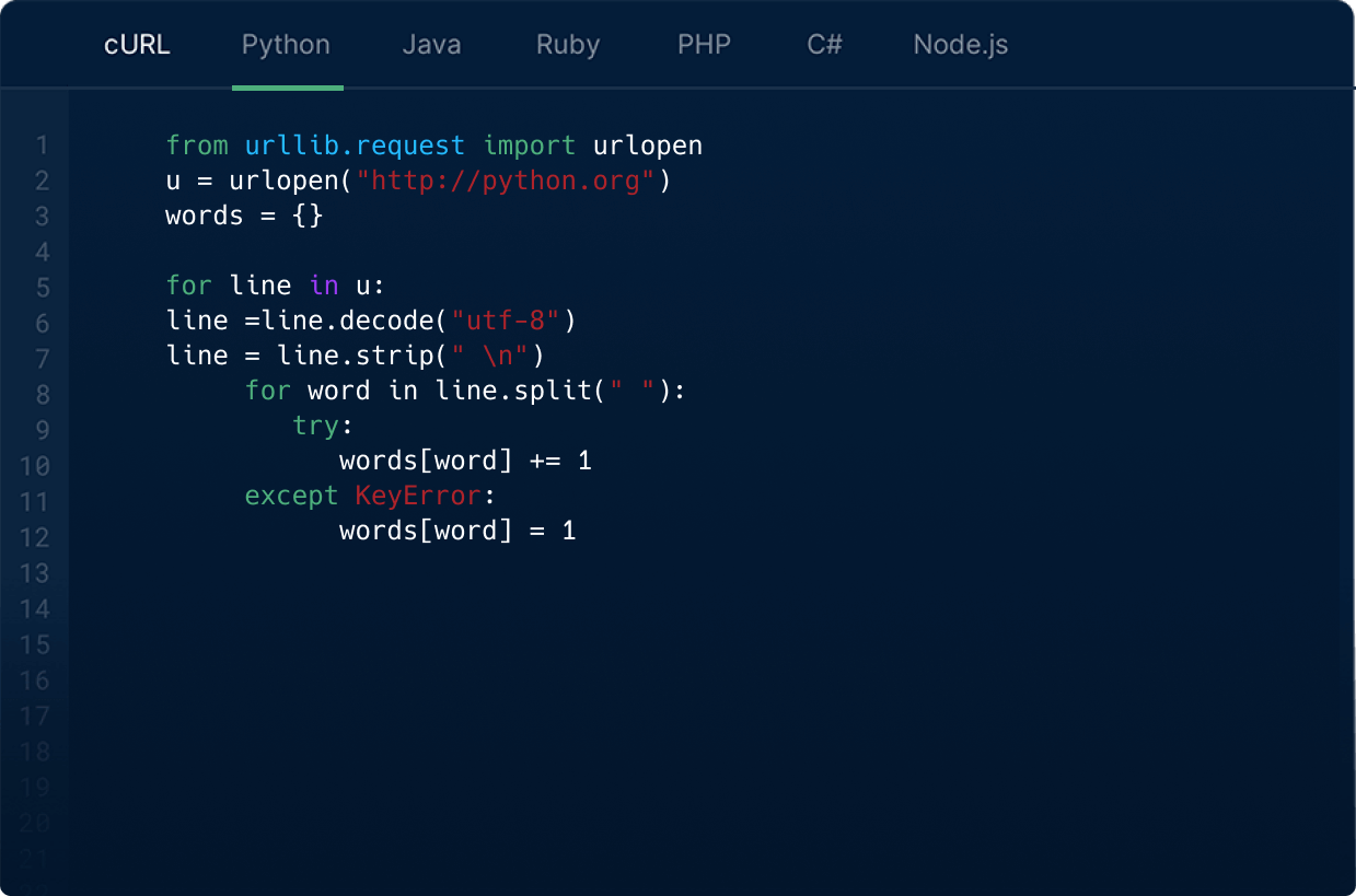 Como usar Python para análise de dados de forma simples? 4 Aplicações.