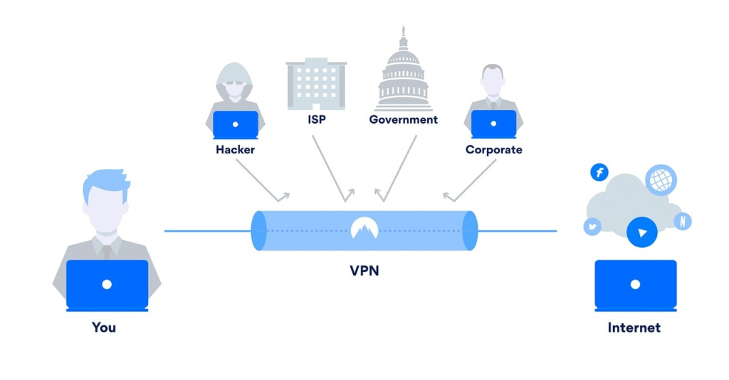 VPN conectada gerando dados de navegação segura em smartphone